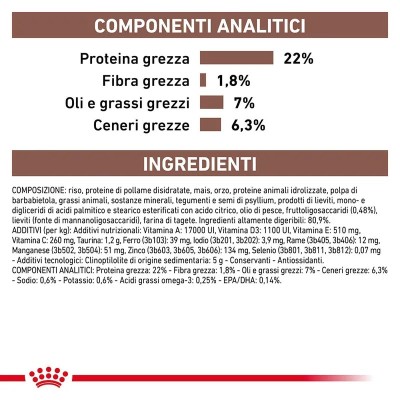 Royal Canin Veterinary Canine Gastrointestinal Low Fat Small Dog