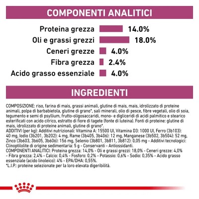 Royal Canin Renal Canine Veterinary