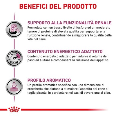 Royal Canin Renal Canine Veterinary