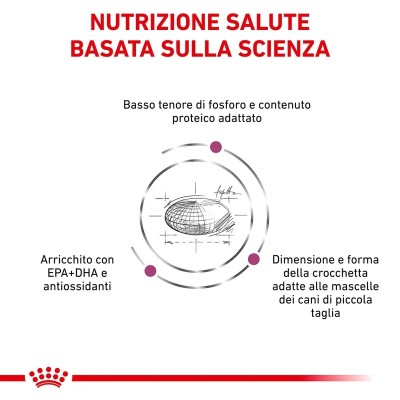 Royal Canin Renal Canine Veterinary