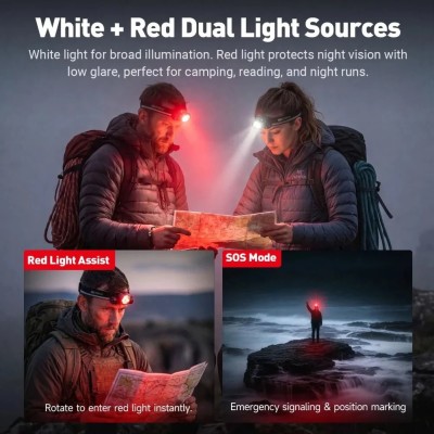 TORCIA FRONTALE Nextorch HEADLAMP HISTAR 2300 Lumens LED