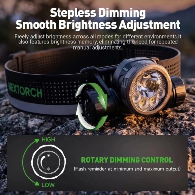 TORCIA FRONTALE Nextorch HEADLAMP HISTAR 2300 Lumens LED