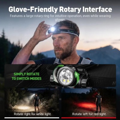 TORCIA FRONTALE Nextorch HEADLAMP HISTAR 2300 Lumens LED