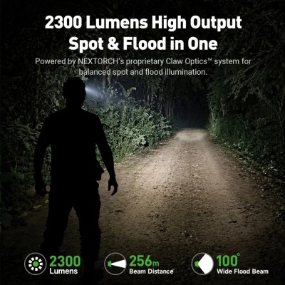 TORCIA FRONTALE Nextorch HEADLAMP HISTAR 2300 Lumens LED